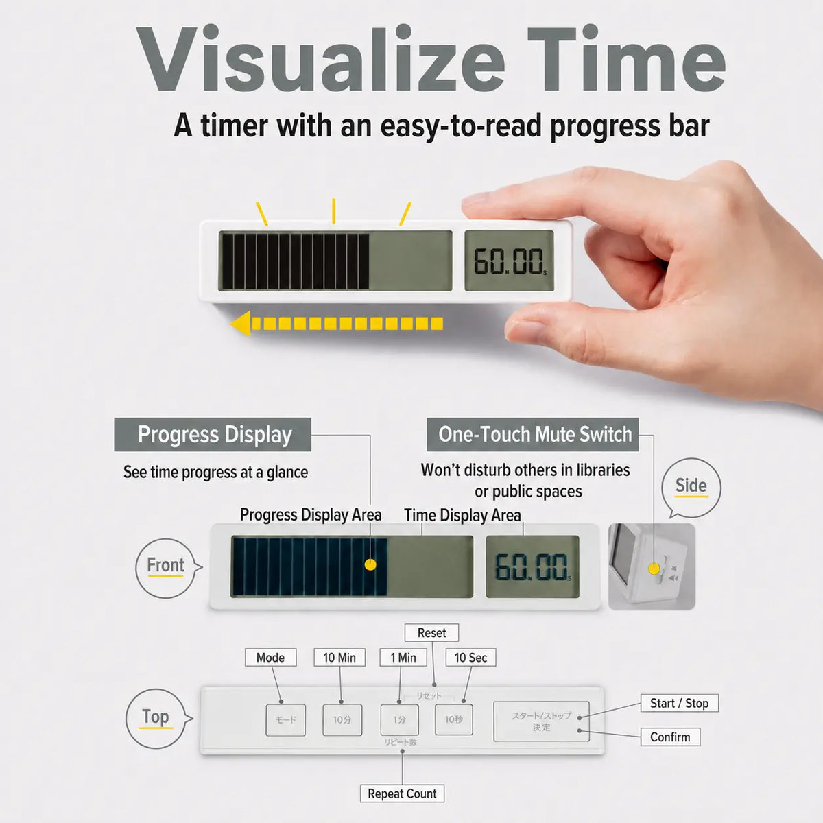 Visual Focus Bar Timer – Japanese Edition Time Will Flip